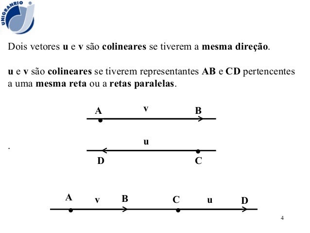 O Que São Vetores Colineares : Como saber se os vetores são coplanares ...