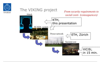 The VIKING projectFrom security requirements to social costs  (consequences)AttackSCADA  systemPower networkSocietalcostKTH, this presentationETH, ZürichViCiSi, in 15 min.