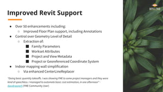 Improved Revit Support
● Over 50 enhancements including:
○ Improved Floor Plan support, including Annotations
● Control over Geometry Level of Detail
○ Extraction of:
■ Family Parameters
■ Workset Attributes
■ Project and View Metadata
■ Project or Georeferenced Coordinate System
● Indoor mapping wall simplification
○ Via enhanced CenterLineReplacer
“Doing basic quantity takeoffs. I was showing FME to some project managers and they were
kind of speechless. I managed to automate basic cost estimation, in one afternoon” -
davidrasner5 (FME Community User)
 