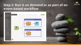 Step 2: Run it on demand or as part of an
event-based workflow
Go through your proof points.
A.
B.
C.
A screenshot can go here.
Or delete this box and use the text box beneath.
 