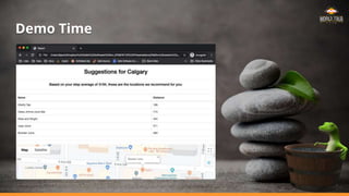 Demo Time
Go through your proof points.
A.
B.
C.
A screenshot can go here.
Or delete this box and use the text box beneath.
 