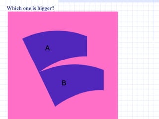 Which one is bigger? 