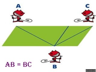 AB = BC 