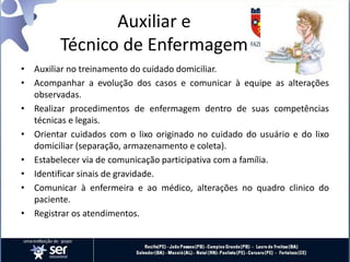 Auxiliar e
Técnico de Enfermagem
• Auxiliar no treinamento do cuidado domiciliar.
• Acompanhar a evolução dos casos e comunicar à equipe as alterações
observadas.
• Realizar procedimentos de enfermagem dentro de suas competências
técnicas e legais.
• Orientar cuidados com o lixo originado no cuidado do usuário e do lixo
domiciliar (separação, armazenamento e coleta).
• Estabelecer via de comunicação participativa com a família.
• Identificar sinais de gravidade.
• Comunicar à enfermeira e ao médico, alterações no quadro clinico do
paciente.
• Registrar os atendimentos.
 