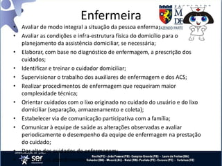 Enfermeira
• Avaliar de modo integral a situação da pessoa enferma;
• Avaliar as condições e infra-estrutura física do domicílio para o
planejamento da assistência domiciliar, se necessária;
• Elaborar, com base no diagnóstico de enfermagem, a prescrição dos
cuidados;
• Identificar e treinar o cuidador domiciliar;
• Supervisionar o trabalho dos auxiliares de enfermagem e dos ACS;
• Realizar procedimentos de enfermagem que requeiram maior
complexidade técnica;
• Orientar cuidados com o lixo originado no cuidado do usuário e do lixo
domiciliar (separação, armazenamento e coleta);
• Estabelecer via de comunicação participativa com a família;
• Comunicar à equipe de saúde as alterações observadas e avaliar
periodicamente o desempenho da equipe de enfermagem na prestação
do cuidado;
• Dar alta dos cuidados de enfermagem;
• Registrar os atendimentos.
 