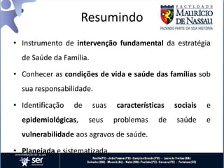Resumindo
• Instrumento de intervenção fundamental da estratégia
de Saúde da Família.
• Conhecer as condições de vida e saúde das famílias sob
sua responsabilidade.
• Identificação de suas características sociais e
epidemiológicas, seus problemas de saúde e
vulnerabilidade aos agravos de saúde.
• Planejada e sistematizada.
 