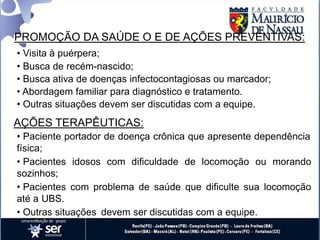 PROMOÇÃO DA SAÚDE O E DE AÇÕES PREVENTIVAS:
• Visita à puérpera;
• Busca de recém-nascido;
• Busca ativa de doenças infectocontagiosas ou marcador;
• Abordagem familiar para diagnóstico e tratamento.
• Outras situações devem ser discutidas com a equipe.
AÇÕES TERAPÊUTICAS:
• Paciente portador de doença crônica que apresente dependência
física;
• Pacientes idosos com dificuldade de locomoção ou morando
sozinhos;
• Pacientes com problema de saúde que dificulte sua locomoção
até a UBS.
• Outras situações devem ser discutidas com a equipe.
 