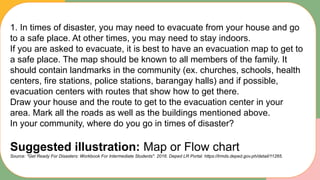 1. In times of disaster, you may need to evacuate from your house and go
to a safe place. At other times, you may need to stay indoors.
If you are asked to evacuate, it is best to have an evacuation map to get to
a safe place. The map should be known to all members of the family. It
should contain landmarks in the community (ex. churches, schools, health
centers, fire stations, police stations, barangay halls) and if possible,
evacuation centers with routes that show how to get there.
Draw your house and the route to get to the evacuation center in your
area. Mark all the roads as well as the buildings mentioned above.
In your community, where do you go in times of disaster?
Suggested illustration: Map or Flow chart
Source: "Get Ready For Disasters: Workbook For Intermediate Students". 2016. Deped LR Portal. https://lrmds.deped.gov.ph/detail/11265.
 