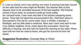 2. I was at school, and it was raining very hard. A warning had been issued
on the radio that the area might be flooded. Our teacher told us that
classes have to be cancelled because of the bad weather. We finished
school 2 hours early, so everyone could go home safely.
As I arrived home, I saw mom and dad in the kitchen preparing some
dinner. They had not heard the announcement! So, I told them about it.
Dad packed a first aid kit, some water, food, a whistle, a blanket, a
flashlight, and my little sister’s medicine. Mom and I went next door to see
if our elderly neighbor, Anna, knew about the evacuation. Anna has
difficulty in hearing, and she had not heard the warning on the radio. When
mom told her that we need to leave, she got her survival kit from her
closet.
Suggested illustration: Concept Map or Chart
Source: "Get Ready For Disasters: Workbook For Intermediate Students". 2016. Deped LR Portal. https://lrmds.deped.gov.ph/detail/11265.
 