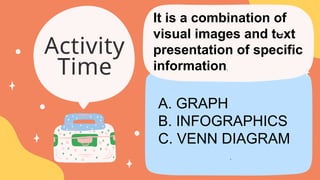 Activity
Time
A. GRAPH
B. INFOGRAPHICS
C. VENN DIAGRAM
.
It is a combination of
visual images and text
presentation of specific
information.
 