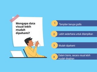 Comprehensive Guide to Data Analysis and Visualization Techniques | PPTX