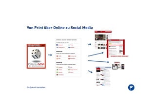 Die Zukunft verstehen.
Von Print über Online zu Social Media
 