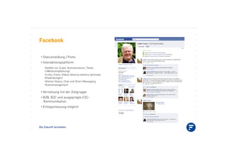 Die Zukunft verstehen.
Facebook
•!Statusmeldung / Posts
•!Interaktionsplattform
•!Gefällt mir (Like), Kommentieren, Teilen
(=Weiterempfehlung)
•!Links, Fotos, Videos (diverse weitere optionale
Anwendungen)
•!Online-Status, Chat und Direct Messaging
•!Eventmanagement
•!Vernetzung mit der Zielgruppe
•!B2B, B2C und ausgeprägte C2C-
Kommunikation
•!Erfolgsmessung möglich
 