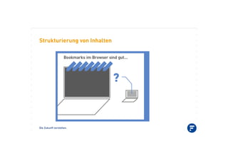 Die Zukunft verstehen.
Strukturierung von Inhalten
 