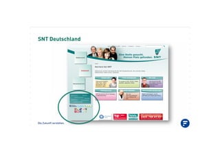 Die Zukunft verstehen.
SNT Deutschland
 