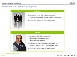 Analyse - Optimierung - Transformation


Personas sind keine Zielgruppen
                                                Zielgruppen


                                          basieren u.A. auf Demographie,
                                           Vertriebskanälen und Einkaufsverhalten
                                          sind aus Firmensicht formuliert




                                                 Personas


                                          basieren auf Motivationen,
                                           Herausforderungen und
                                           Nutzungsverhalten
                                          können je nach Lebenssituation in
                                           unterschiedlichen Zielgruppen sein.
                                          sind aus Nutzersicht formuliert


 2      Persona Entwicklung
                                                                             IBM   I N T E R A C T I V E
 