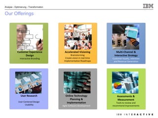 Analyse - Optimierung - Transformation


Our Offerings




            Customer Experience            Accelerated Visioning           Multi-Channel &
                  Design                        Brainstorming            Interactive Strategy
               Interactive Branding        Create vision in real-time   Customer loyalty, retention
                                          Implementation Roadmaps        and Revenue Generation




               User Research               Online Technology                Assessments &
                                              Planning &                    Measurement
             User Centered Design           Implementation                  Tools to review and
                   Usability             Agile Software development     recommend improvements


                                                                            IBM    I N T E R A C T I V E
 