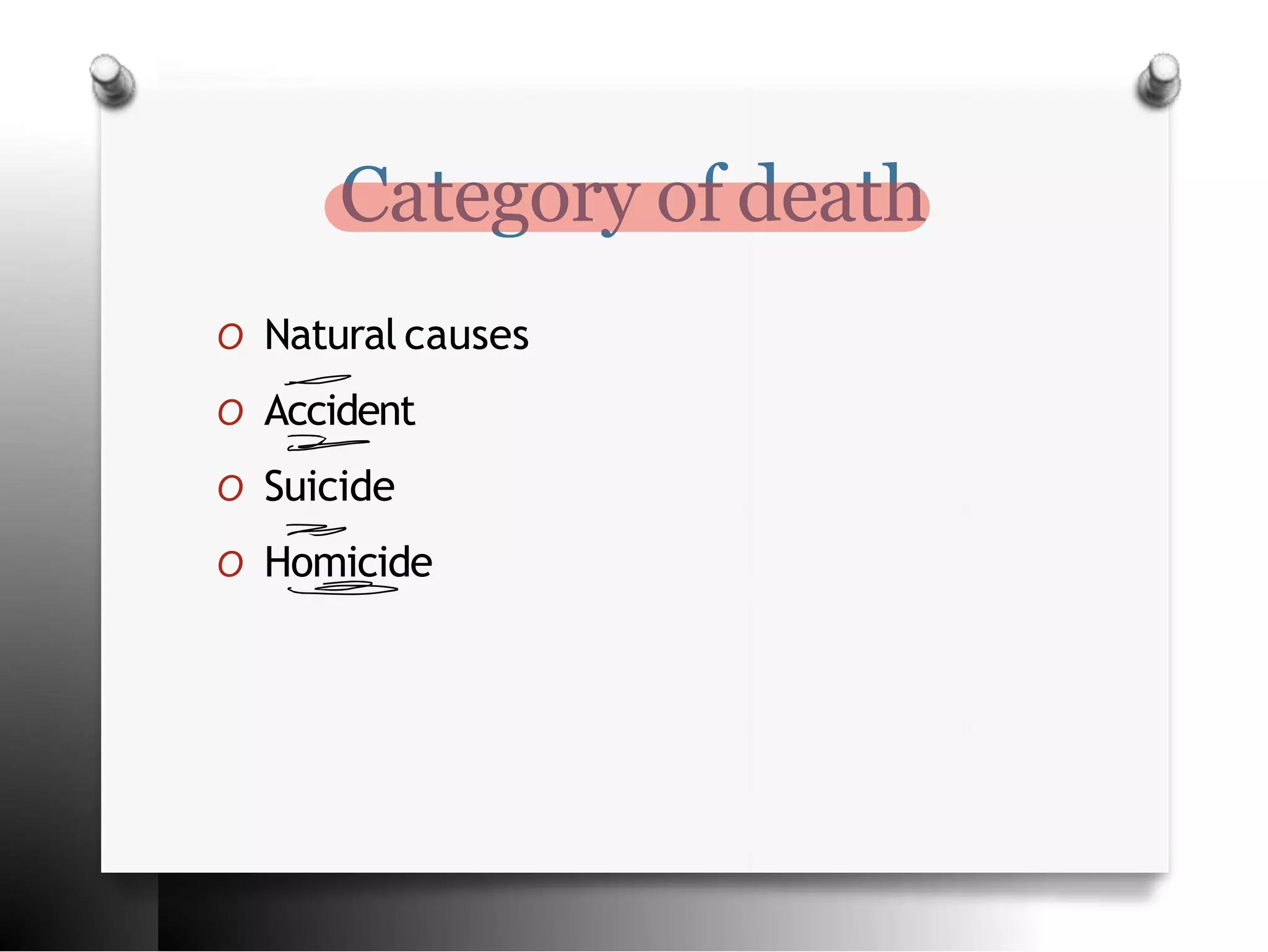 Category of death
O Natural causes
O Accident
O Suicide
O Homicide
 