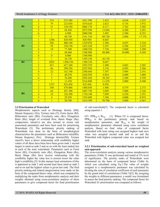 World Academics J. of Engg. Sciences Vol. 6(1), Oct 2019, ISSN: 2348-635X
© 2019, WAJES All Rights Reserved 10
B1
2 374 535.540 1651.590 1.432 4.636 2.225
3 79 223.030 1874.620 2.823 4.734 1.972
4 21 130.550 2005.170 6.217 3.762 2.202
5 5 68.420 2073.590 13.684 4.200 2.201
6 2 6.990 2080.580 3.495 2.500 0.255
7 1 60.730 2141.310 60.730 2.000 17.376
B2
1 1286 828.930 828.930 0.645
2 266 400.140 1229.070 1.504 4.835 2.334
3 58 194.150 1423.220 3.347 4.586 2.225
4 10 77.300 1500.520 7.730 5.800 2.309
5 1 48.460 1548.980 48.460 10.000 6.269
6 0 0.000 1548.980 - - -
7 1 36.170 1585.150 36.170 - -
B3 1 2022 1308.330 1308.330 0.647
2 421 627.240 1935.570 1.490 4.803 2.303
3 86 290.350 2225.920 3.376 4.895 2.266
4 22 162.740 2388.660 7.397 3.909 2.191
5 5 40.270 2428.930 8.054 4.400 1.089
6 2 76.490 2505.420 38.245 2.500 4.749
7 1 11.470 2516.890 11.470 2.000 0.300
B4
1 1557 922.450 922.450 0.592
2 340 478.000 1400.450 1.406 4.579 2.373
3 68 207.300 1607.750 3.049 5.000 2.168
4 16 126.390 1734.140 7.899 4.250 2.591
5 4 29.550 1763.690 7.388 4.000 0.935
6 1 50.700 1814.390 50.700 4.000 6.863
3.2 Priortization of Watershed
Morphometric aspects such as Drainage density (Dd),
Stream frequency (Ns), Texture ratio (T), Form factor (Rf),
Bifurcation ratio (Rb), Circularity ratio (Rc), Elongation
Ratio (Re), length of overland flow, Basin Shape (Bs),
compactness ratio(Cc) are also termed as erosin risk
assessment parameters and have been used for prioritizing
Watersheds [3]. The preliminary priority ranking of
Watersheds was done on the basis of morphological
characteristics the parameters such as Bifurcation ratio(Rb),
Stream frequency (Ns), Drainage density(Dd), Texture
ratio(T), have a direct relationship with erodibility higher
values of all these have been have been given rank 1 second
largest is rated as rank 2 and so on with the least ranked last
in each of the mini watersheds. Parameters such as Form
factor (Rf), Circularity ratio (Rc), Elongation Ratio (Re),
Basin Shape (Bs) have inverse relationship with the
erodibility higher the value less is erosion lower the value
high is erodibility [5]. In this manner least estimations of this
is appraised as rank 1 and second least been rated as rank 2
and so on and the highest values is given last rank. The final
priority ranking and related categorization were made on the
basis of the compound factor value, which was computed by
multiplying the ranks from morphometric analysis and their
weights obtained using cross-correlation analysis of these
parameters to give compound factor for final prioritization
of sub-watersheds[5]. The compound factor is calculated
using equation 1.
CF= PPRmp x Wmp (1) Where CF is compound factor,
PPRmp is the preliminary priority rank based on
morphometric parameter, and Wmp is the weight of
morphometric parameter obtained using cross correlation
analysis. Based on final value of compound factor
Watershed with least rating was assigned highest rank next
value was assigned second rank and so on and the
Watershed with highest compound value was assigned last
rank.
3.2.1 Prioritization of sub-watershed based on weighted
sum approach
The cross-correlation analysis among various morphometric
parameters (Table 5) was performed and tested at 5% level
of significance. The priority ranks of Watersheds were
determined on the basis of compound factor (Table 4),
which was calculated using Eq.1.The value of weights
assigned to a morphometric parameter was calculated by
dividing the sum of correlation coefficient of each parameter
by the grand total of correlations (Table 5)[5]. By assigning
the weights to different parameters, a model was formulated
to assess the final priority ranking. The compound factor for
Watershed A1 prioritization was computed as follows:
 