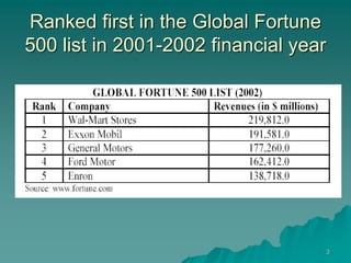 3
Ranked first in the Global Fortune
500 list in 2001-2002 financial year
 