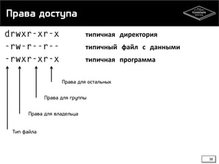 Права доступа
типичная директория
типичный файл с данными

типичная программа
Права для остальных
Права для группы
Права для владельца
Тип файла

38

 