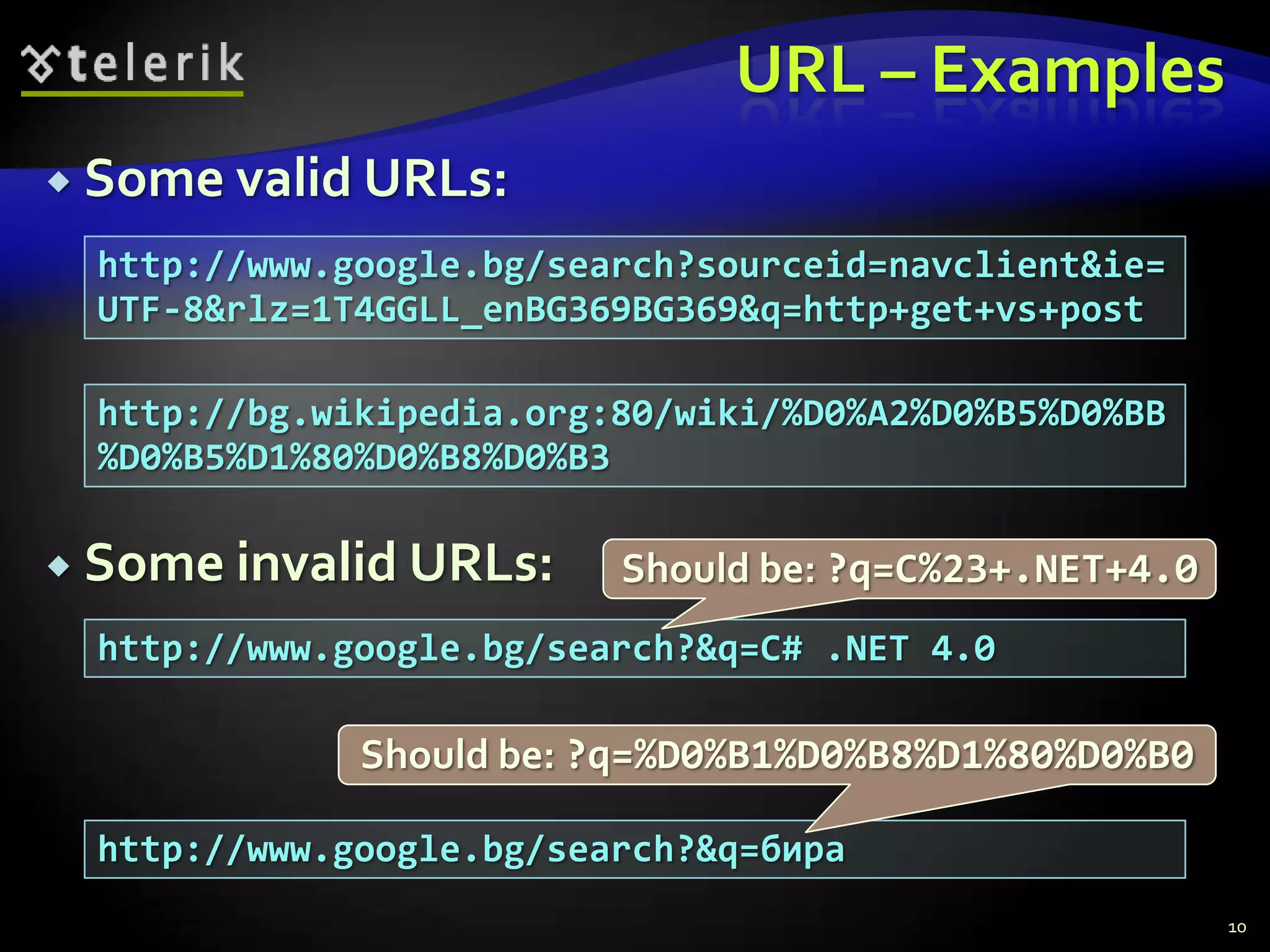 URL – ExamplesSome valid URLs:Some invalid URLs:10http://www.google.bg/search?sourceid=navclient&ie=UTF-8&rlz=1T4GGLL_enBG369BG369&q=http+get+vs+posthttp://bg.wikipedia.org:80/wiki/%D0%A2%D0%B5%D0%BB%D0%B5%D1%80%D0%B8%D0%B3Should be: ?q=C%23+.NET+4.0http://www.google.bg/search?&q=C# .NET 4.0Should be: ?q=%D0%B1%D0%B8%D1%80%D0%B0http://www.google.bg/search?&q=бира