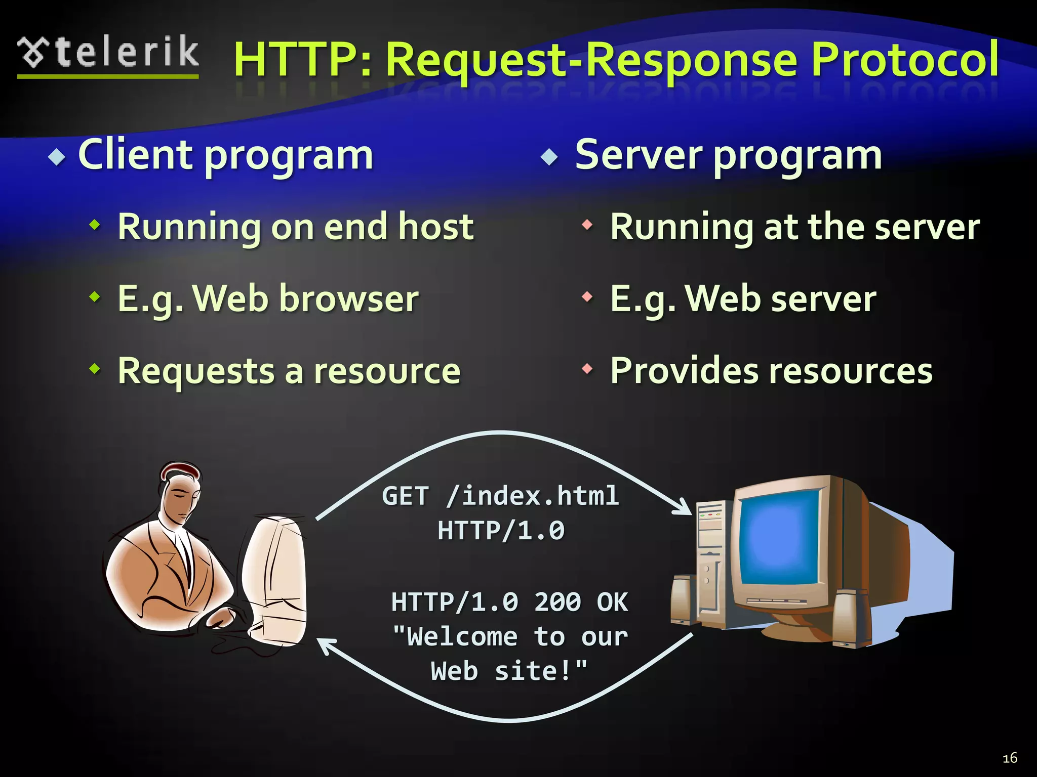 HTTP: Request-Response ProtocolClient programRunning on end hostE.g. Web browserRequests a resourceServer programRunning at the serverE.g. Web serverProvides resourcesGET /index.htmlHTTP/1.0HTTP/1.0 200 OK"Welcome to ourWeb site!"16