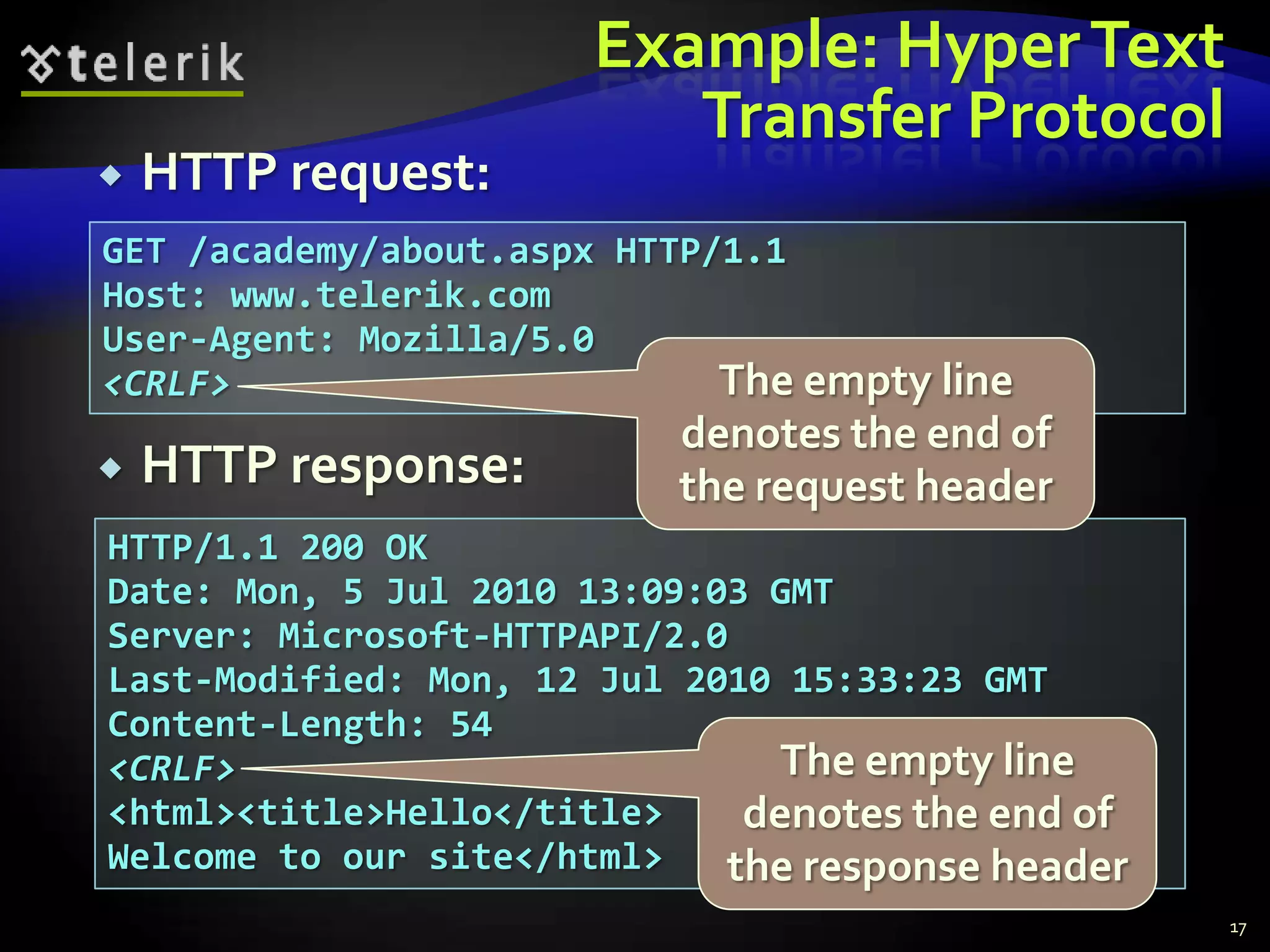 Example: Hyper Text Transfer ProtocolGET /academy/about.aspx HTTP/1.1Host: www.telerik.comUser-Agent: Mozilla/5.0<CRLF>17HTTP request:The empty line denotes the end of the request headerHTTP response:HTTP/1.1 200 OKDate: Mon, 5 Jul 2010 13:09:03 GMTServer: Microsoft-HTTPAPI/2.0Last-Modified: Mon, 12 Jul 2010 15:33:23 GMTContent-Length: 54<CRLF><html><title>Hello</title>Welcome to our site</html>The empty line denotes the end of the response header