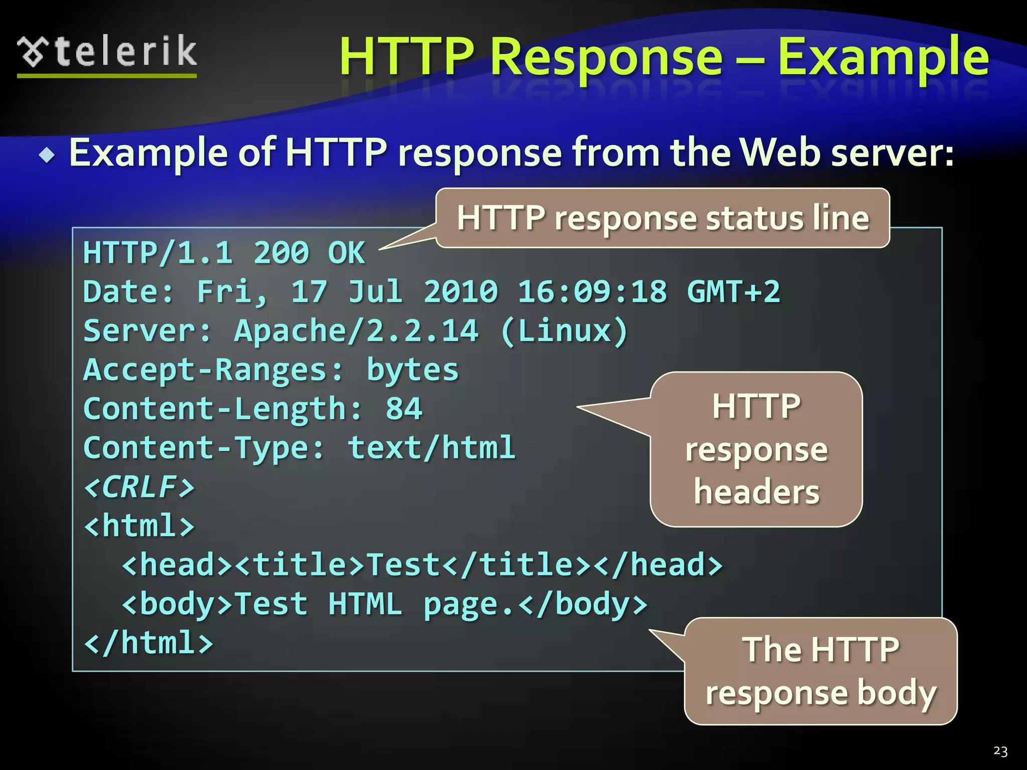Example of HTTP response from the Web server:HTTP Response – Example23HTTP response status lineHTTP/1.1 200 OKDate: Fri, 17 Jul 2010 16:09:18 GMT+2Server: Apache/2.2.14 (Linux)Accept-Ranges: bytesContent-Length: 84Content-Type: text/html<CRLF><html>  <head><title>Test</title></head>  <body>Test HTML page.</body></html>HTTP response headersThe HTTP response body
