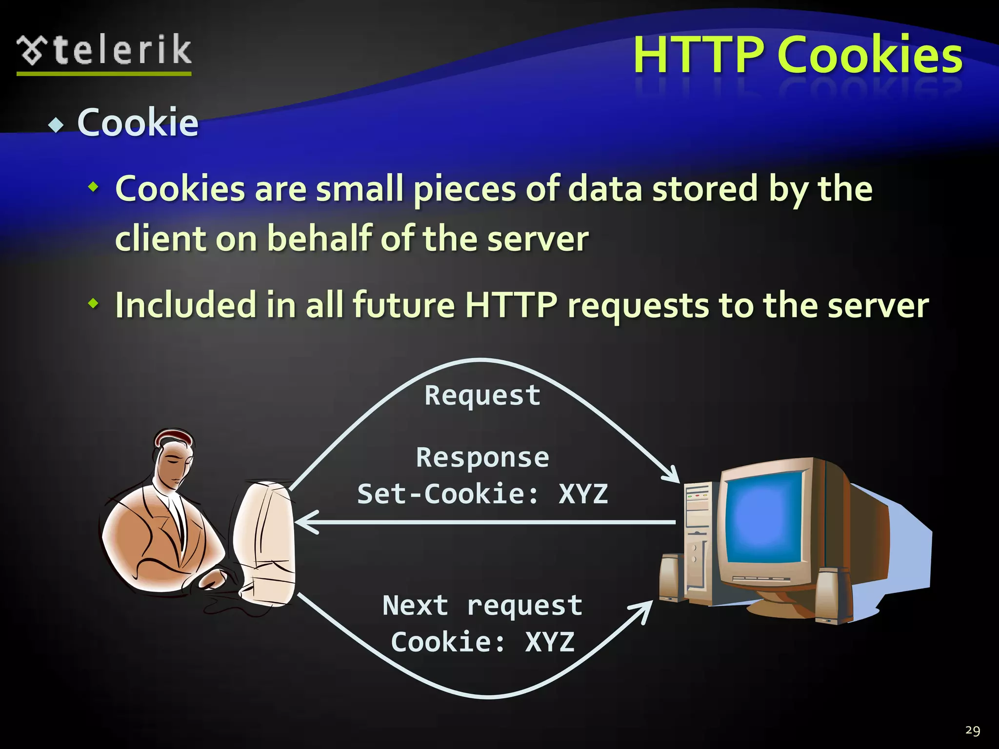 HTTP CookiesCookieCookies are small pieces of data stored by the client on behalf of the serverIncluded in all future HTTP requests to the server29RequestResponseSet-Cookie: XYZNext requestCookie: XYZ