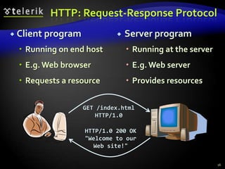 WWW and HTTP | PPTX