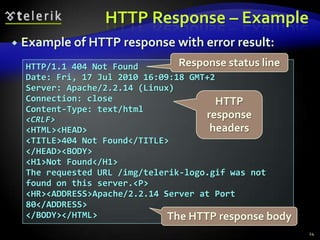 WWW and HTTP | PPTX