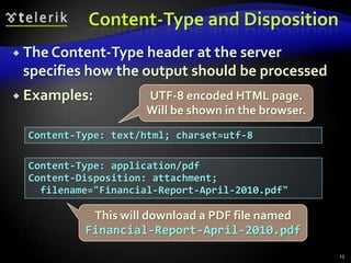 WWW and HTTP | PPTX