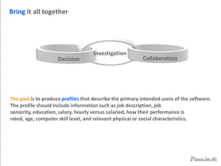 1CUSTOMER-CENTERED WEB DESIGNWhy customer-centered web design