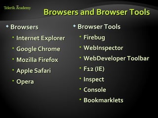 Browsers and Browser Tools
 Browsers              Browser Tools

  Internet Explorer     Firebug
  Google Chrome         WebInspector
  Mozilla Firefox       WebDeveloper Toolbar
  Apple Safari          F12 (IE)
  Opera                 Inspect
                         Console
                         Bookmarklets
 