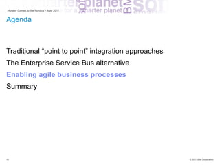 Hursley Comes to the Nordics – May 2011


Agenda



Traditional “point to point” integration approaches
The Enterprise Service Bus alternative
Enabling agile business processes
Summary




10                                                    © 2011 IBM Corporation
 
