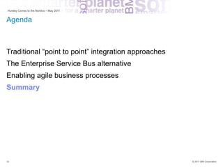 Hursley Comes to the Nordics – May 2011


Agenda



Traditional “point to point” integration approaches
The Enterprise Service Bus alternative
Enabling agile business processes
Summary




18                                                    © 2011 IBM Corporation
 