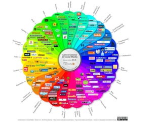 Probevortrag 02.02.2011   19
 