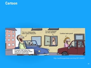 Cartoon




          http://wulffmorgenthaler.com/strip/2011/04/07/


                            Probevortrag 02.02.2011        23
 