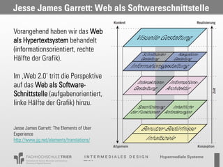 Jesse James Garrett: Web als Softwareschnittstelle

Vorangehend haben wir das Web
als Hypertextsystem behandelt
(informationsorientiert, rechte
Hälfte der Grafik).

Im ‚Web 2.0‘ tritt die Perspektive
auf das Web als Software-
Schnittstelle (aufgabenorientiert,
linke Hälfte der Grafik) hinzu.


Jesse James Garrett: The Elements of User
Experience
http://www.jjg.net/elements/translations/


                                            Probevortrag 02.02.2011
 