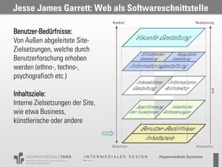 Jesse James Garrett: Web als Softwareschnittstelle

Benutzer-Bedürfnisse:
Von Außen abgeleitete Site-
Zielsetzungen, welche durch
Benutzerforschung erhoben
werden (ethno-, techno-,
psychografisch etc.)

Inhaltsziele:
Interne Zielsetzungen der Site,
wie etwa Business,
künstlerische oder andere



                                     Probevortrag 02.02.2011
 