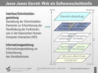 Jesse James Garrett: Web als Softwareschnittstelle

Interface/Schnittstellen-
gestaltung:
Gestaltung der Schnittstellen-
Elemente zur Erleichterung der
Handhabung der Funktionen,
wie in der klassischen Human
Computer Interaction (HCI)

Informationsgestaltung:
Informationsgestaltung zur
Erleichterung
des Verständnisses


                                     Probevortrag 02.02.2011
 