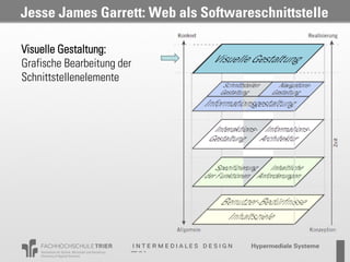 Jesse James Garrett: Web als Softwareschnittstelle

Visuelle Gestaltung:
Grafische Bearbeitung der
Schnittstellenelemente




                                     Probevortrag 02.02.2011
 