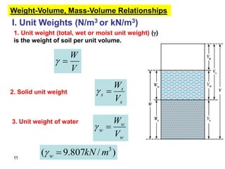 weight volume relation for soil mechanics | PDF