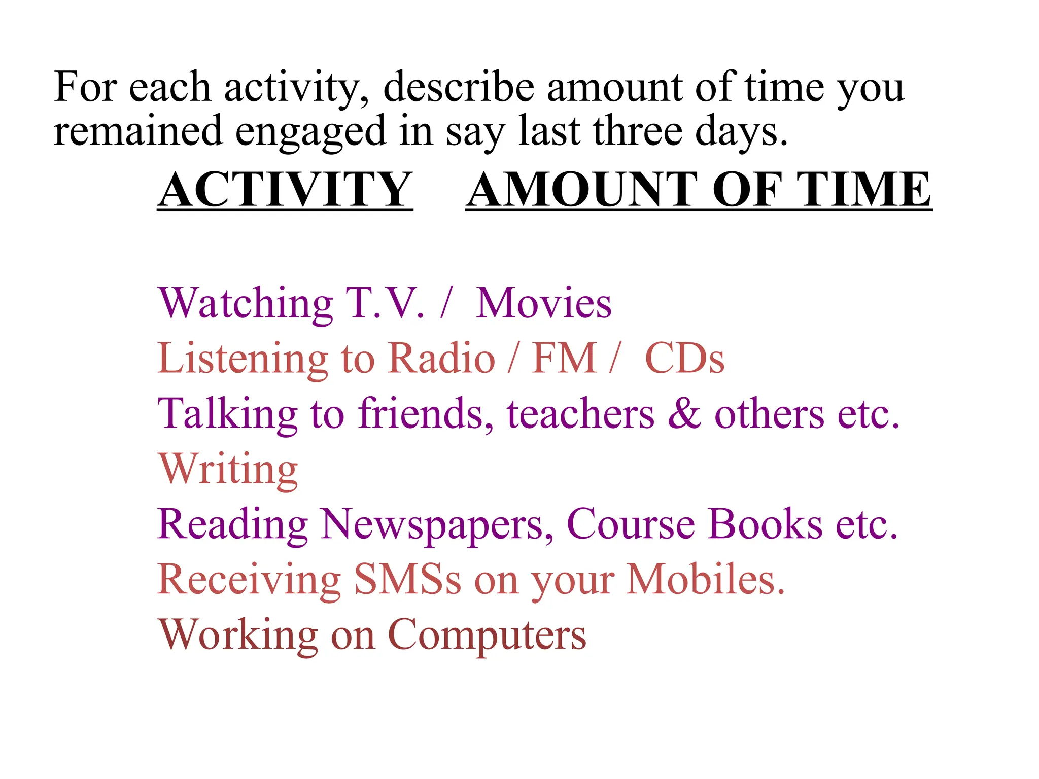 For each activity, describe amount of time you
remained engaged in say last three days.
ACTIVITY AMOUNT OF TIME
Watching T.V. / Movies
Listening to Radio / FM / CDs
Talking to friends, teachers & others etc.
Writing
Reading Newspapers, Course Books etc.
Receiving SMSs on your Mobiles.
Working on Computers
 