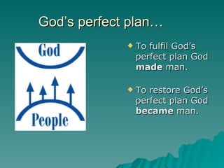 God’s perfect plan… To fulfil God’s perfect plan God  made  man. To restore God’s perfect plan God  became  man.  