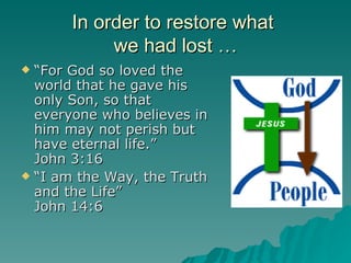 In order to restore what  we had lost … “ For God so loved the world that he gave his only Son, so that everyone who believes in him may not perish but have eternal life.” John 3:16 “ I am the Way, the Truth and the Life” John 14:6 