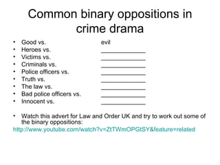 Common binary oppositions in crime drama Good vs.  evil Heroes vs.  _____________ Victims vs.  _____________ Criminals vs. _____________ Police officers vs.  _____________ Truth vs.  _____________ The law vs.  _____________ Bad police officers vs. _____________ Innocent vs.  _____________ Watch this advert for Law and Order UK and try to work out some of the binary oppositions: http:// www.youtube.com/watch?v = ZtTWmOPGtSY&feature =related   