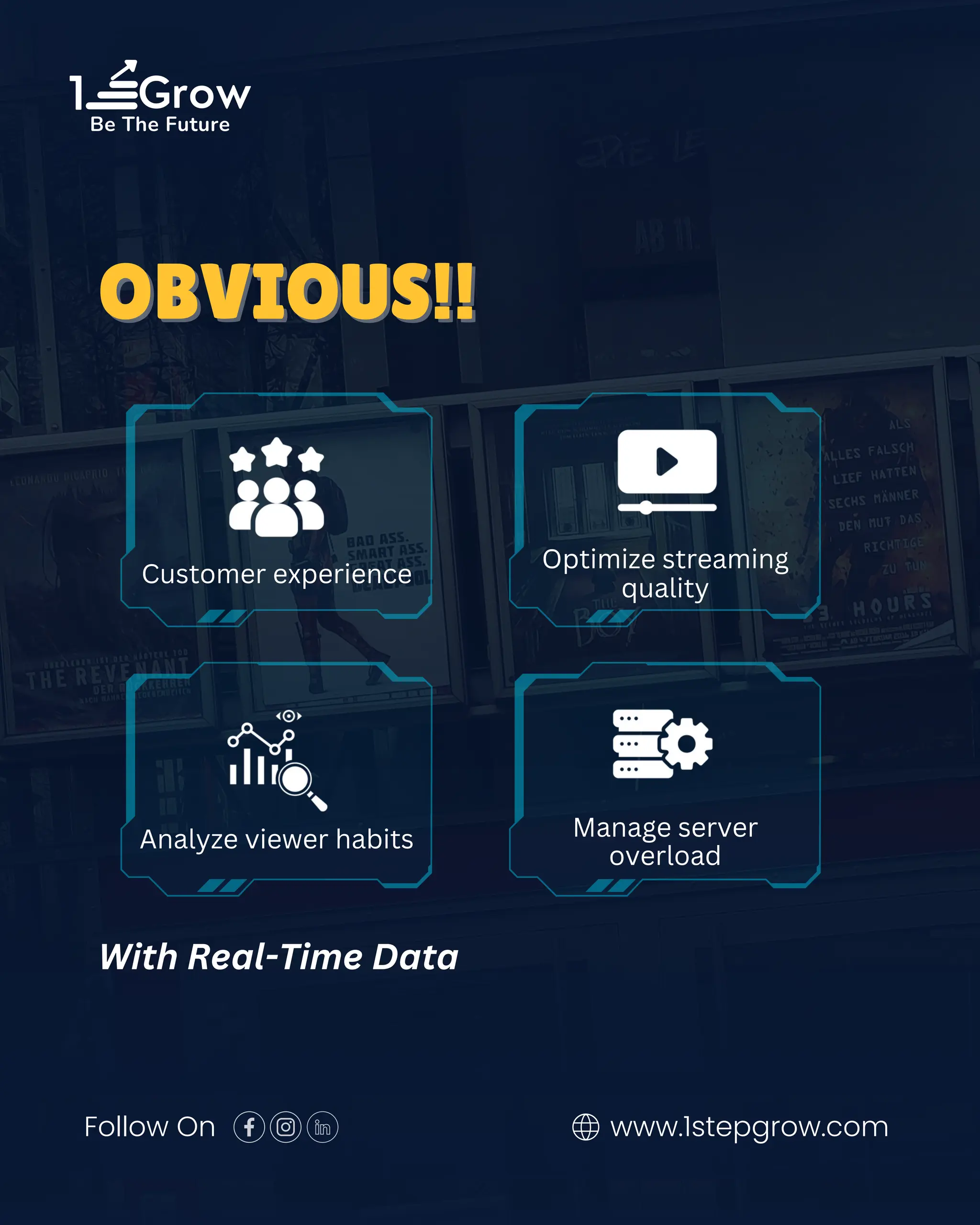 1 Grow
Be The Future
Follow On www.1stepgrow.com
OBVIOUS!!
OBVIOUS!!
With Real-Time Data
Customer experience
Analyze viewer habits
Optimize streaming
quality
Manage server
overload