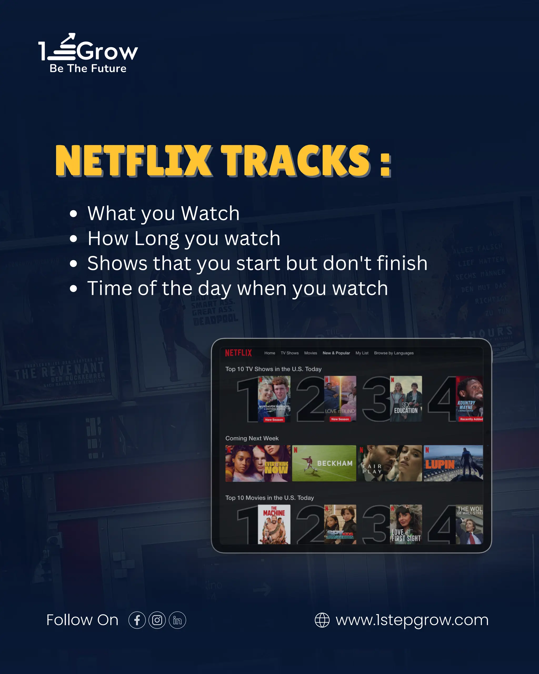 1 Grow
Be The Future
Follow On www.1stepgrow.com
NETFLIX TRACKS :
NETFLIX TRACKS :
What you Watch
How Long you watch
Shows that you start but don't finish
Time of the day when you watch